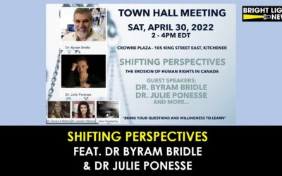 Shifting Perspectives Feat. Drs Byram Bridle & Julie Ponesse [Full Conference]